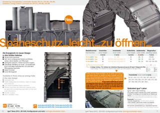 Erweiterung | Energieketten | universeller Einsatz | R4.31L | R4.38L | R4.48L
Extension | energy chains® | universal use | R4.31L | R4.38L | R4.48L

Neu

Späneschutz...leicht...zu öffnen...
Bestellnummer
Part Number

Als Energierohr im neuen Design
in drei Größen lieferbar	

ab Lager *ab Mai
from stock *from may
16

Bi [mm]

ha [mm]

Ba [mm]

31

50 - 300

42

Bi + 14

R [mm]
55-250

R4.38L.Bi.R.0 Neu

38

50 | 75 | 100 | 125 | 150 | 175

54

Bi + 16

125 / 150

R4.48L.Bi.R.0 Neu

48

50 | 75 | 100 | 125 | 150 | 175

64

Bi + 20

075 / 125 / 150 / 200

u

38 mm
48 mm

*Sollten Sie eine Breite benötigen, die wir bisher noch nicht ab
Lager liefern können, so werden wir diese innerhalb von 5 Wochen in das Lieferprogramm integrieren. Alle rechts angegebenen
Breiten werden wir nach und nach ins Programm aufnehmen, somit kann bereits morgen Ihre „Wunschbreite“ ab Lager lieferbar
sein - sprechen Sie uns an! *If you need a width that we cannot
yet supply from stock, then we will integrate them into the delivery
range within 5 weeks. All widths specified on the right will be gradually included in the range, so that you can shortly obtain your
”desired width“ from stock - just contact us!

hi
ha

Ba
Bi

4-teiliger Aufbau. Für mittlere bis mittelhohe Beanspruchung bis 26 kg/m Füllgewicht (Flb)
4 part design. For medium to medium-high loads up to fill weights of 26 kg/m (Flb)

u

Lieferbar Available

Außenhöhe Außenbreite Biegeradius
outer height outer width bending radius

hi [mm]

u

	Swivelable lids
	Tightly sealing lids and bottoms, nearly no edges 	
	 and undercuts
	Low weight facilitates higher dynamics
	Thinner outer links and optimized opening cross- 	
	 bar geometry provide improved ratio of inner and
	 outer dimensions.
	Smooth surface
	Short installation time

Innenbreite
inner width

R4.31L.Bi.R.0 Neu

	Deckel aufschwenkbar
	Sehr dicht schliessende Deckel und Böden,
	 nahezu keine Spalten und Öffnungen
	Geringeres Gewicht, höhere Dynamik möglich
	Optimiertes Verhältnis von Innen- und Außenmaß 	
	 durch schmalere Außenlaschen und optimierte 	
	Öffnungssteg-Geometrie
	Glatte Konturen
	Kurze Montagezeit

Available in three sizes as energy-tube
in the new design 	

Innenhöhe
inner height

*Innenbreite *inner width Bi [mm]

u

62 | 87 | 105 | 112 | 137 | 162 | 187 | 200 | 212
225 | 237 | 250 | 262 | 275 | 287 | 300 | 312 | 325
337 | 350 | 362 | 375 | 387 | 400 | ...

Spänetest igus®-Labor
igus® lab chip testing

59 g Späne wurden innerhalb der e-kette® gemessen.
e-ketten®-Anschläge sind komplett frei von Spänen geblieben. 59 g chips were measured inside the e-chain®.
e-chain® stop dogs remained completely free of chips.

www.igus.de/de/E4.38L | www.igus.eu/eu/E4.38L
www.igus.de/de/E4.48L | www.igus.eu/eu/E4.48L

igus® News 2013...3D-CAD, Konfiguratoren und mehr: www.igus.de/eketten-news...

Parameter Parameters
100.000 Doppelhübe 100,000 double strokes
1000 g Späne, gemischter Größe und Material
1,000 g of chips, mixed sizes and materials
Permanente Spänebelastung in Spänetestmaschine
Continuous chip exposure in the chip testing machine

igus® News 2013... 3D-CAD, configurators and more: www.igus.eu/echain-news...

17

 