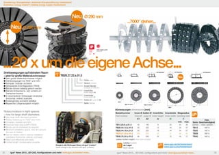 Erweiterung | Energieketten | drehende Energiezuführung | twisterband
Extension | energy chains® | rotating energy supply | twisterband

Neu
Neu

Ø 290 mm

...7000° drehen...

Ø 200 mm

product
design
award

...20 x um die eigene Achse...
2011

Drehbewegungen auf kleinstem Raum
– jetzt für große Wellendurchmesser
Sehr großer Wellendurchmesser möglich
Drehbewegungen bis 7000° und mehr
Kompakt, modular und leicht
Verbessertes Anschlagsystem (TB29)
Bänder können beliebig gekürzt werden
Kleinste Einbauräume, sehr schlank um
Drehachse bauend
In verschiedenen Einbaulagen einsetzbar
(horizontal, vertikal, kopfüber)
Kostengünstig und leicht befüllbar
Begrenzter Längenausgleich möglich

TB29.27.22.x.01.0

Neu
Farbe color
Version version
Anzahl Bänder
number of ribbons
Innenhöhe
inner height hi
Innenbreite
inner width Bi
Außen-Ø outer Ø X2

Serie Series

Abmessungen dimensions [mm]

Rotary motions in tight spaces
– now for large shaft diameters

Bestellnummer
Part number

Very large shaft diameters possible
Rotary motions up to 7000° and more
Compact, modular and light
Improved stop dog system (TB29)
Bands can be shortened as required
Minimum installation space, very slim around
the axis of rotation
Can be reliably used in various installation
orientation (horizontal, vertical, overhead)
Filled cost-effectively and easily
Limited length compensation possible

TB12.23.9.x.01.0
TB20.44.12.x.01.0
TB20.44.18.x.01.0
TB29.27.22.x.01.0
TB30.75.22.x.01.0

40

140

9

23

24

35

50

220

12

44

34

57

50

220

18

44

34

57

200

320

22

27

69

82

90

330

22

75

44

77

max.
Serie Geschwindigkeit
series max. speed
180°/s
TB12
180°/s
TB20
180°/s
TB29
180°/s
TB30

weitere Größen möglich other sizes possible
Lieferbar Available

Energie in alle Richtungen führen mit igus® e-ketten®
Guide energy in any direction with igus® e-chains®

32

Innen-Ø Außen-Ø Innenhöhe Innenbreite Biegeradius
inner Ø outer Ø inner height inner width bending radii
X1
X2
hi
Bi
R
min. max.

igus® News 2013...3D-CAD, Konfiguratoren und mehr: www.igus.de/eketten-news...

ab Lager
from stock

www.igus.de/de/twisterband
www.igus.eu/eu/twisterband

igus® News 2013... 3D-CAD, configurators and more: www.igus.eu/echain-news...

33

 