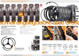 Erweiterung | Energieketten | Mehrachsige Roboteranwendungen | triflex® TRLF
Extension | energy chains® | Multi-axis robot applications | triflex® TRLF

product
design
award
2011

Neu

Ø 70,2
Ø 94,5

schnell eingelegt.leicht. neue Größe
	Easily snapped open by hand or with a screw 	
	 driver for thick, rigid hoses and/or many cables
	Torsion of approx. ±10°/chain link possible
	Light and cost effective
	Cut to length at ”any time“
	Defined minimum bending radius
	igumid G material for improved stability

2

70
,2



,3

16

24,4

32,8

32,8

32,8

37,5

70
,2

,3

16

,3

16

24,4

,9

21



4,5

94
,5
,9

21

65

21

37,5

2

65

,9

25

37,5

2

TRLF.65.100
TRLF.65.100
TRLF.65.100

9

94
,5





10
8



10
8

3



B

3

65

www.igus.de/TRLFlip
www.igus.eu/TRLFlip
B

igus® News 2013...3D-CAD, Konfiguratoren und mehr: www.igus.de/eketten-news...

3



Film Movie

ab Lager
from stock
38

25

TRLF.100.145

Lieferbar Available

C

4

D

145
C

4



D

4

,5
87

135

5

E

100
D

5

TRLF.85.135
TRLF.85.135
TRLF.85.135
,5
87

Ø108

5



37,5

6

,5
87

TRLF.100

6



Ø94,5

25

R [mm]
E

6



Ø70,2

32,8

0
10

24,4

TRLF.85 NEU

7

0
10

TRLF.65 NEU

Biegeradius
bending radius
E

7



Schnappverschluss per Hand
oder Schraubendreher öffnen
Snap lock mechanism to open
by hand or screwdriver

ha [mm]

7

TRLF.100.145
TRLF.100.145
TRLF.100.145
0
10

hi [mm]

8



Außen Ø
outer Ø

F


Bestellnummer Innenhöhe
Part Number inner height

8

F

10
8

8

F



	Einfaches Aufklappen per Hand oder mit 	
	 Schraubendreher für dicke, steife Schläuche 	
	 und/oder viele Leitungen
	Torsion ca. ±10°/Kettenglied möglich
	Leicht und kostengünstig
	„Jederzeit“ kürz- oder verlängerbar
	Definierter Mindestbiegeradius
	Werkstoff igumid G für verbesserte Stabilität

New sizes for quickly filled
triflex® TRLF



Neue Größen für schnell befüllbare
triflex® TRLF

C

TRLF.65.100

TRLF.85.135

www.igus.de/de/TRLF
www.igus.de/de/TRLF

B

igus® News 2013... 3D-CAD, configurators and more: www.igus.eu/echain-news...

Diese Zeichnung istDieseAbleitung eines 3D-Modells. eines 3D-Modells.eines 3D-Modells.
eine Zeichnung ist eineZeichnung ist eine Ableitung
Diese Ableitung
entnehmen!
Nicht dargestellte Maße sind dem Modell zudargestellte Maßezu entnehmen! zuBauteilvolumen:
Nicht dargestellte Nicht sind dem Modell Bauteilvolumen:
Maße entnehmen!
sind dem Modell

39

Zulässige Abweichunggilt die Abweichun
To
Für  gilt die
Für Zulässige
 für Maße ohneZu

Für  gilt die

30
6
0
halbe Toleranz Nennmaßbereich Nennmaßbereich Nennmaß
halbe Toleranz über 0,5
halbe Toleranz über 12
Schutzvermerk nach
SchutzvermerkSchutzvermerk nach
nach
bis Bohrung +
bis
30
120 31
6
Bohrung +
DIN ISO 16016 beachten 16016DIN ISO 16016Bohrung +
DIN ISO
beachten
beachten
Welle -

Übereinstimmung der

Welle "mittel" DIN 7168

Übereinstimmung der Übereinstimmung der

Welle 0,1 0,2 0,3 DI

"mittel" DIN 7168 "mittel" 

 