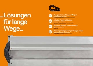 ...Lösungen
	 für lange
	Wege...

42

44

Ausgleichen auf langen Wegen

46

e-ketten® schnell fixieren

48

Systeme für den Ausseneinsatz

50

Kostengünstig auf langen Wegen rollen

Compensation for long travels
Ausgleichseinheit Basic Compensation modul basic

Quickly secure e-chains®
Kunststoff-Festpunktmodule Fixed end-module

Systems for outdoor use
Basic flizz®

Rolling cost-effectively for long travels
E2/000 Rollen e-ketten® E/2000 rol e-chain®

43

 