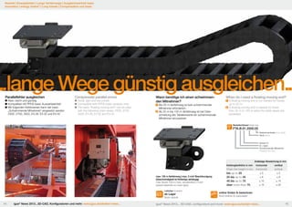 Neuheit | Energieketten | Lange Verfahrwege | Ausgleichseinheit basic
Innovation | energy chains® | Long travels | Compensation unit basic

...lange Wege günstig ausgleichen...
Parallelfehler ausgleichen

	Klein, leicht und günstig
	Kompatibel mit PPDS basic Auswerteeinheit
	Mit folgenden Kettenserien kann der basic 	
	 „Schwimmende Mitnehmer“ eingesetzt werden: 	
	 2500, 2700, 3500, E4.28, E4.32 und E4.42 	

Compensate parallel errors

	Small, light and low priced
	Compatible with PPDS basic analysis units
	The basic ”floating moving end“ can be used 	
	 with the following chain series: 2500, 2700, 	
	 3500, E4.28, E4.32 and E4.42 	
	

Wann benötige ich einen schwimmenden Mitnehmer?
1
	
2
	
	

Bis 25 m Verfahrweg ist kein schwimmender 	
Mitnehmer erforderlich.
Ab 25 m bis 100 m Verfahrweg ist bei Über-	
schreitung der Tabellenwerte ein schwimmender 	
Mitnehmer einzusetzen

When do I need a floating moving end?
1 A floating moving end is not needed for travels 	
	 up to 25 m.
2 A floating moving end is needed for travel 	
	 from 25 m to 100 m when the table values are 	
	exceeded

Bestellschlüssel Order key

FTA.B.01.2500.05
Ketteninnenbreite inner width
Serie series

Version 01
B = basic
Schwimmender Mitnehmer
Floating Tow Arm

Zulässige Abweichung in mm
Kettengliedhöhe in mm

max. 100 m Verfahrweg | max. 2 m/s² Beschleunigung
(Geschwindigkeit ist Kettentyp abhängig)
max. travel: 100 m | max. acceleration: 2 m/s²
(speed depends on chain type)
Lieferbar Available

ab Lager
from stock
44

igus® News 2013...3D-CAD, Konfiguratoren und mehr: www.igus.de/eketten-news...

horizontal

vertikal

Chain link height in mm

horizontal

vertical

±5

±5

bis up to 25
25 bis up to 45
45 bis up to 70
über more than 70

±6

±8

± 10

± 15

± 15

± 20

online finden & berechnen
find online & calculate

igus® News 2013... 3D-CAD, configurators and more: www.igus.eu/echain-news...

45

 