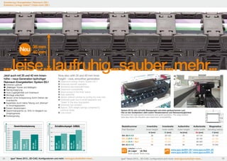 Erweiterung | Energieketten | Reinraum | E6.1
Extension | energy chains® | Clean-room | E6.1

Neu

35 mm
40 mm

...leise...laufruhig...sauber...mehr...
Now also with 35 and 40 mm inner
height – new, smoother generation

	Cleanroom energy chains: System E6.1
	Extremely smooth operation
	Shortened and extended freely
	Cleanroom compatibility
	Good access to the inner space
	Easy assembly
	Version without camber by turning the inner links
	Extremely quiet due to small separation and
	 ”brake“ in the stop dog system
	Extremely low vibration
	Approx. 30% weight savings compared to
	 previous series
	Low-priced

Schalldruckpegel -2dB(A)

Bestellnummer
Part Number

Innenhöhe
inner height

Innenbreite
inner width

Außenhöhe
outer height

Außenbreite
outer width

Biegeradius
bending radius

hi [mm]

Bi [mm]

ha [mm]

Ba [mm]

R [mm]

29

30-120

35

44-134

55-150

E61.35.Bi.R.0 Neu*

35

30-120

42

50-160

55-150

E61.40.Bi.R.0 Neu*

40

40-300

54

60-320

63-200

E61.52.Bi.R.0

52

40-300

65

64-324

75-250

Radius 2 m/s

E6.29

Radius 2 m/s

E61.29

Radius 1 m/s

E6.29

Radius 1 m/s

Lieferbar Available

ab Lager *ab Mai
from stock *from may
58

46
max.

E61.29.Bi.R.0

20

10

Ba
Bi

System E6 für sehr schnelle Bewegungen und einen geräuscharmen Lauf.
Hier an den Großplottern zählt zudem Vibrationsarmut und Reinraumtauglichkeit.
E6 system for high-speed movements and quiet operation. The large plotters
here also have low vibration and cleanroom compatibility.

40

E61.29

E61.29

T3.29.100.R.0

T3.29

E6.29.100.R.0

0,1

E6.29

0,2

50

30

0,6
0,5

0,4
0,3

Schallmessung dB(A)

Gewichtsreduzierung
10
0,9
0,8
0,7

E61.29.100.R.0

Gewicht [kg/m]

	Extreme Laufruhe
	„Beliebiges“ Kürzen und Verlängern
	Reinraumeignung
	Gute Zugänglichkeit zum Innenraum
	Montage erleichtert
	Version ohne Vorspannung durch Drehen der 	
	Innenlasche
	Superleise durch kleine Teilung und „Bremse“ 	
	 im Anschlagssystem
	Extrem vibrationsarm
	Gewichtsersparnis ca. 30% im Vergleich zur 	
	Vorgängerserie
	Kostengünstig

hi
52
ha
65

Jetzt auch mit 35 und 40 mm Innenhöhe – neue Generation laufruhiger
Reinraum Energieketten: System E6.1

igus® News 2013...3D-CAD, Konfiguratoren und mehr: www.igus.de/eketten-news...

www.igus.de/E61.29 | www.igus.eu/E61.29
www.igus.de/E61.52 | www.igus.eu/E61.52

igus® News 2013... 3D-CAD, configurators and more: www.igus.eu/echain-news...

59

 