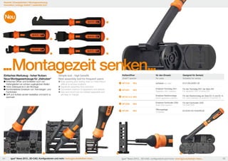 Neuheit | Energieketten | Montagewerkzeug
Innovation | energy chains® | assembly tool

Neu
5

2

4

1

3

...Montagezeit senken...
Einfaches Werkzeug - hoher Nutzen:
Neue Montagewerkzeuge für „Vielnutzer“

	Einfaches Öffnen und Schließen auch von
	 Kettengliedern an schwer zugänglichen Stellen
	Hohe Zeitersparnis in der Montage
	Komfortableres Einsetzen von Trennstegen und 	
	Fachböden
	Griff und Aufsatz einzeln bestellbar und leicht zu 	
	wechseln

Simple tool - high benefit:
New assembly tool for frequent users

Kettenöffner
chain® opener

	Easy opening and closing, even on chain links in 	
	 difficult to access locations
	Significant assembly time reduction
	Convenient insertion of separators and shelves
	Grip and mount can be ordered separately and 	
	 are easy to change

für den Einsatz
for uses

Geeignet für Serie(n)
Suitable for series

64

3

igus® News 2013...3D-CAD, Konfiguratoren und mehr: www.igus.de/eketten-news...

E4.21/E6.29/E61.29

2 MT.2551

NEU

Einsetzen Trennsteg 2551
Separator 2551 insertion

Für den Trennsteg 2551 der Serie 255
For separator 2551 of series 255

3 MT.E2.15.5 NEU

4

aufhebeln pry open

Einsetzen Rasttrennstege
Notch separators insertion

Für den Rasttrennsteg der Serie E2.10 und E2.15
For notch separator of series E2.10 and E2.15

NEU

Einsetzen Fachboden 2200
Shelf 2200 insertion

Für den Fachboden 2200
For shelf 2200

5 MT.385

2

NEU

4 MT.2200

1

1 MT.2105

NEU

Öffnungsstege
Crossbars

E4.32/E4.42/14240/E6.62

5

igus® News 2013... 3D-CAD, configurators and more: www.igus.eu/echain-news...

65

 