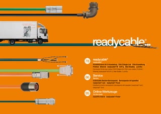 ...readycable...
readyca l ...
®

78

readycable®

readycable®
Konfektionierte 50 Ω-Koaxleitung | DVI-D Single Link | VGA-Koaxleitung |
Profinet | Ethernet | readycable® M | CAT 6A | Allen Bradley | LockTec
Harnessed 50 Ω coax cables | DVI-D Single Link | VGA coax cables | Profinet |
Ethernet | readycable® M |CAT 6A | Allen Bradley | LockTec

86

Service

Service
Individuelle Stecker-Servicepacks | Servicepacks mit speedtec |
readychain® rack | readychain®-Truck
Individual connector servicepacks | servicepacks with speedtec | readychain® rack |
readychain® Truck

95

76

Online-Werkzeuge

On-line-tools
QuickPin-Add-In | readycable®-Finder

77

 
