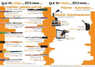the-chain ... 2013 news ...
chainflex getestet und hält...
®

chainflex® tested and works...

50% Zeitersparnis beim Abmanteln.
50% time saving to stripback lengths.
chainflex® CFRIP Seite page 98

3 mal geschirmte CAT6A-Busleitung
3x shielded CAT6A bus cable
chainflex® CFBUS.050 | CFBUS.PUR.050 |
CFBUS.PVC.050 Seite page 100

the-chain ... 2013 news ...
Polymer - Automation ...
Polymer - Automation ...

robolink Gelenkbaukasten
®

robolink® component kit

3 mal geschirmte CAT5-Busleitung
3x shielded CAT5 bus cable
chainflex® CFBUS.040 | CFBUS.PUR.040 |
CFBUS.PVC.040 Seite page 101
Hybrid-Servoleitung mit integriertem RS-485 Standard
Hybrid servo cable with integrated RS-485 standard
chainflex® CF270UL.H Seite page 102
Geschirmte Spindelleitung
Shielde spindle core
chainflex® CF270.UL.D Seite page 103

25% kleinere Radien bei Messsystemleitungen
25% smaller radii with measuring system cables
chainflex® CF113.D | CF11.D Seite page 104
Programmerweiterung CFKOAX-Familie
Line extension of CFKOAX cable family
chainflex® CFKOAX3.01 Seite page 106

6 Freiheitsgrade
6 degrees of freedom
Neue Antriebseinheit
Seite page 118
Gelenkbaukasten
Construction kit
Basisgelenk | 2-Achsgelenk | E-Greifer
Seite page 120

Service
Service
Neues App und Katalog
Seite page 125

Glasfaserleitung mit 4 LWL-Festadern
Gradient glass-fiber cable with FOC cores
chainflex® CFLG.4LB Seite page 108
Lichtwellenleiter für höchste Anforderungen
Gradient glass-fibre cables for maximum load requirements
chainflex® CFLG.2LB | CFLG.12E Seite page 109
Programmerweiterung bei PVC-Datenleitungen
Product range extension for PVC data cables
chainflex® CF240.03.02 Seite page 110
Optimierter UL-Style für 1000V
Optimized UL style for 1000V
chainflex® CF9.UL | CF10.UL
Seite page 112
Für die Dauerbewegung in der e-kette®
For moving energy supply systems in digital camera technolog
chainflex® Firewire b CFBUS.PVC.056 | CFBUS.PUR.056

Seite page 114

igus® News 2013...3D-CAD, Konfiguratoren und mehr: www.igus.de/news...

igus® News 2013... 3D-CAD, configurators and more: www.igus.eu/news...

 