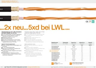 Neuheit | chainflex® | 2x LWL für 5 x d
Innovation | chainflex® | 2x LWL for 5 x d

...2x neu...5xd bei LWL...
Glasfaserleitung mit 4 LWL-Festadern
für kleine Radien von 45 mm

Gradient glass-fiber cable with 4 FOC
cores for small radii of 45 mm

	4 LWL-Gradientenfasern mit Aramid-Zugentlastung
	Optimierte Verseilschlaglänge für längere Le-	
	 bensdauer bei Radius von nur 45 mm
	Biegeradius bewegt min. 5 x d
	Höchste EMV-Sicherheit
	Neue LWL-Fasergeneration für kleine Radien
	Adhäsionsarme, besonders abrieb - und hoch	
	 biegefeste Mischung auf TPE-Basis

	4 x FOC Gradient fibres with aramide strain relief
	Pitch length optimized for longer life in radius
	 of only 45 mm
	Bending radius moved minimum 5 x d
	Maximum EMC protection
	New FOC-fibre generation for small radii
	Low-adhesion mixture on the basis of TPE,
	 especially abrasion-resistant and highly flexible

Typische Anwendungsbereiche:
	Nahezu uneingeschränkte Ölbeständigkeit, auch 	
	 bei Bioölen
	In- und Outdooranwendungen
	Besonders für freitragende und gleitende Ver-	
	 fahrwege bis 500 m und mehr
	Je nach Typ für lineare, hängende oder Torsions-	
	anwendungen
	Regalbediengeräte, Bearbeitungs-/Verpa-	
	 ckungsmaschinen, schnelles Handling, Halblter-	
	 bestückung, Kältebereich

Typical application areas:
	Almost unlimited resistance to oil, also with
	bio-oils
	Indoor and outdoor applications
	Especially for freely suspended and gliding travel 	
	 distances up to 500 m and more
	Depending on the type for linear, hanging or 	
	 torsion applications
	Storage and retrieval units for high-bay 		
	 warehouses, machining units/packaging
	 machines, quick handling, semiconductor
	 insertion, refrigerating sector

Bestellnummer
Part Number

Faseranzahl
No. of fibers

Faser-Ø ca.
Fibre Ø ca.

Außen-Ø ca.
outer Ø ca.

Gewicht
weight

[µm]

[mm]

[kg/km]

CFLG.2LB.62,5/125

2

62,5/125

8,5

47

CFLG.2LB.50/125

2

50/125

8,5

47

CFLG.2LB.2CU.50/125

2

50/125 + 2x0,75

9,5

87

NEW CFLG.4LB.62,5/125

4

62,5/125

8,5

50

NEW CFLG.4LB.50/125

4

50/125

8,5

50

CFLG.6G.62,5/125.TC

6

62,5/125

11,5

110

CFLG.12G.62,5/125.TC

12

62,5/125

11,5

110

CFLG.6G.50/125.TC

6

50/125

11,5

110

CFLG.12G.50/125.TC

12

50/125

11,5

110

CFLG.12E.9/125.TC

12

9/125

11,5

110

CFROBOT5.500

2

62,5/125

8,5

87

CFROBOT5.501

2

50/125

8,5

87

Lieferbar Available

ab Lager from stock
108

igus® News 2013...3D-CAD, Konfiguratoren und mehr: www.igus.de/chainflex-news...

Online finden & berechnen
Find & calculate online

igus® News 2013... 3D-CAD, configurators and more: www.igus.eu/chainflex-news...

109

 