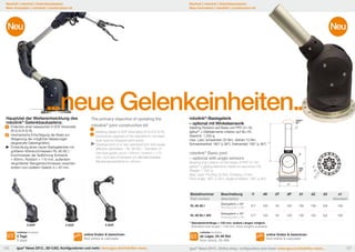 Neuheit | robolink | Gelenkbaukasten
New innovation | robolink | construction kit

Neuheit | robolink | Gelenkbaukasten
New innovation | robolink | construction kit

Neu

Neu

...neue Gelenkeinheiten...

Hauptziel der Weiterentwicklung des
robolink® Gelenkbaukastens:
1 Erreichen einer klassischen 6 DOF Kinematik
	(R-S-S-R-S-R),
2 mechanische Ertüchtigung der Basis zur
Steigerung der möglichen Belastungen
(abgestufte Gelenkgrößen).
Entwicklung eines neuen Basisgelenkes mit
größeren Wirkdurchmessern RL-90-BL1.
	Durchmesser der Seilführung Schwenk
= 90mm, Rotation = 110 mm, außerdem
vergrößerter Stangendurchmesser zwischen
erstem und zweitem Gelenk d = 40 mm.

The primary objective of updating the
robolink® joint construction kit:
1 Attaining classic 6 DOF kinematics (R-S-S-R-S-R),
2 mechanical upgrade of the standard to increase
load options (stepped joint sizes).
Development of a new standard joint with larger
effective diameters - RL-90-BL1. Diameter of
the rope guide, pivot = 90mm, rotation = 110
mm, and also increased rod diameter between
first and second joint to d = 40 mm.

robolink®-Basisgelenk
– optional mit Winkelsensorik

Gleitring Rotation auf Basis von PRT-01-50
iglidur® J-Gleitelemente rotieren auf Alu HC
Gewicht: 1.250 g
max. Last: schwenken 20 Nm, drehen 10 Nm
Schwenkwinkel: 180° (± 90°), Drehwinkel: 180° (± 90°)

robolink® Basic joint
– optional with angle sensors

Bearing ring rotation on the basis of PRT-01-50
iglidur® J gliding elements rotate on aluminum HC
Weight: 1.250 g
Max. load: Pivoting 20 Nm, Rotating 10 Nm
Pivot angle: 180° (± 90°), Angle of rotation: 180° (± 90°)

Bestellnummer
Part number
RL-90-BL1
RL-90-BL1-WS
3 DOF
Lieferbar Available

5 Tage
5 days
120

4 DOF

5 DOF

online finden & berechnen
find online & calculate

igus® News 2013...3D-CAD, Konfiguratoren und mehr: www.igus.de/chainflex-news...

Beschreibung
description

l1

dK

dT

dP

d1

d2

d3

x1
Standard

Basisgelenk ± 90°
Pivoting joint ± 90°

217

120

40

120

150

135

6,6

150

Basisgelenk ± 90°
Pivoting joint ± 90°

217

120

40

120

150

135

6,6

150

* Standardrohrlänge = 100 mm; andere Längen möglich.
Standard tube length = 100 mm; other lengths available.
Lieferbar Available

ab Lager, 24-48 Std.
from stock, 24-48h

online finden & berechnen
find online & calculate

igus® News 2013...Online shop, configurators and more: www.igus.eu/chainflex-news...

121

 