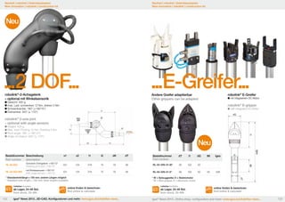 Neuheit | robolink | Gelenkbaukasten
New innovation | robolink | construction kit

Neuheit | robolink | Gelenkbaukasten
New innovation | robolink | construction kit

Neu

...2 DOF...						...E-Greifer...
robolink®-2-Achsgelenk
– optional mit Winkelsensorik

robolink® E-Greifer

Andere Greifer adaptierbar
Other grippers can be adapted

Gewicht: 400 g
max. Last: schwenken 12 Nm, drehen 5 Nm
Schwenkwinkel: 180° (+180°/0°)
Drehwinkel: 340° (± 170°)

mit integriertem DC Motor

robolink® E-gripper

with integrated DC Motor

robolink® 2-axis joint
– optional with angle sensors

Weight: 400 g
Max. load: Pivoting 12 Nm, Rotating 5 Nm
Pivot angle: 180° (+180°/0°)
Angle of rotation: 340° (± 170°)

Neu
Bestellnummer Beschreibung
Part number
description

x1

x2

l1

l2

dK

dT

Bestellnummer
Part number

dT

l1

dG

lM

lges

RL-50-003

Schwenk-Drehgelenk +180°/0°
Rotating pivot joint +180°/0°

221

134

218

75

76

26

RL-50-GRI-01-W*

26

102

50

-

-

RL-50-003-WS

mit Winkelsensoren +180°/0°
With angle sensors +180°/0°

221

134

218

75

76

26

RL-50-GRI-01-E*

26

102

50

50

238

* Standardrohrlänge = 100 mm; andere Längen möglich
* Standard tube length = 100 mm; other lengths available
Lieferbar Available

ab Lager, 24-48 Std.
from stock, 24-48h
122

online finden & berechnen
find online & calculate

igus® News 2013...3D-CAD, Konfiguratoren und mehr: www.igus.de/chainflex-news...

* W = Seilzuggreifer, E = Elektromotor
* W = Wire gripper, E = electronic motor
Lieferbar Available

ab Lager, 24-48 Std.
from stock, 24-48h

online finden & berechnen
find online & calculate

igus® News 2013...Online shop, configurators and more: www.igus.eu/chainflex-news...

123

 