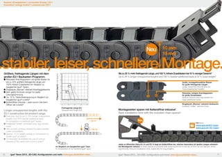 Neuheit | Energieketten | universeller Einsatz | E2.1
Innovation | energy chains® | universal use | E2.1

Neu

10 mm
15 mm

Größere, freitragende Längen mit dem
großen E2.1 Baukasten-Programm.

	Robustes Anschlagsystem und große Bolzen für 	
	 bis zu 25% größere freitragende Länge und 	
	 100% höhere Zusatzlasten (im Vergleich zu
	 baugleichen igus®-Typen)
	Eingebaute „Bremse“ minimiert Anschlaggeräusche
	Sehr glatte Konturen sorgen für beste
	Leitungsschonung
	Ca. 10 % Gewichtseinsparung im Vergleich zur
	 baugleichen igus® e-kette®
	Kettenöffner inklusive – spart enorm Zeit beim 	
	 Öffnen der e-kette®

Longer unsupported lengths with the
E2.1 construction kit product range.

Bis zu 25 % mehr freitragende Länge, und 100 % höhere Zusatzlasten bei 10 % weniger Gewicht*
Up to 25 % longer unsupported lengths and 100 % heavier additional loads at 10 % lower weight*

2.0

1.5

E2.15

1.0

FL
G

E2.10

FL
G

0.5

Große, montagefreundliche Bolzen
für große freitragende Längen
Large, assembly-friendly pins for
long unsupported lengths

E2.15

FL
G

E2.10

Robustes, eckiges Anschlagsystem
für große Zusatzlasten
Robust, square stop dog system for
large additional loads

FL
G

0
0

0.5

1.0

1.5

2.0

0

1.0

2.0

3.0

4.0

Eingebaute „Bremse“ reduziert Geräusche
Installed ”brake“ reduces noise

Freitragende Länge [m]
Unsupported length [m]

Montagezeiten sparen mit Kettenöffner inklusive!
Save installation time with the included chain opener!
+ 25 %*

u

	Dual stop dog for up to 70% longer unsupported
	 lengths and 50% heavier additional loads
	 (in comparison to identical igus® types)
	Integrated ”brake“ minimizes stop dog contact 	
	noise
	Very smooth contours ensure the best possible 	
	 cable compatibility
	Approx. 10 % weight savings in comparison to 	
	 similar igus® e-chains®
	Construction kit enables the use of various 	
	 versions of the same size in one e-chain®

Füllgewicht [kg/m] Load [kg/m]

.stabiler, leiser, schnellere Montage.

kg + 100 %*

*im Vergleich zur baugleichen igus®-Type
*in comparison to the identical igus® type

10

igus® News 2013...3D-CAD, Konfiguratoren und mehr: www.igus.de/eketten-news...

u

Neu
Film Movie

www.igus.de/E2.1open
www.igus.en/ E2.1open

Jeder zu öffnenden Serie E2.10 und E2.15 liegt ein Kettenöffner bei, welcher besonders auf großen Längen erheblich
die Montagezeit verkürzt. A chain opener is included with every series E2.10 and E2.15 that can be opened, which
significantly reduces installation time, especially for long lengths.

igus® News 2013... 3D-CAD, configurators and more: www.igus.eu/echain-news...

11

 