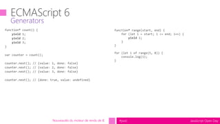 JavaScript Open Day#jsodNouveautés du moteur de rendu de IE
var sum = (num1, num2) => { return num1 + num2; }
// ==
var su...