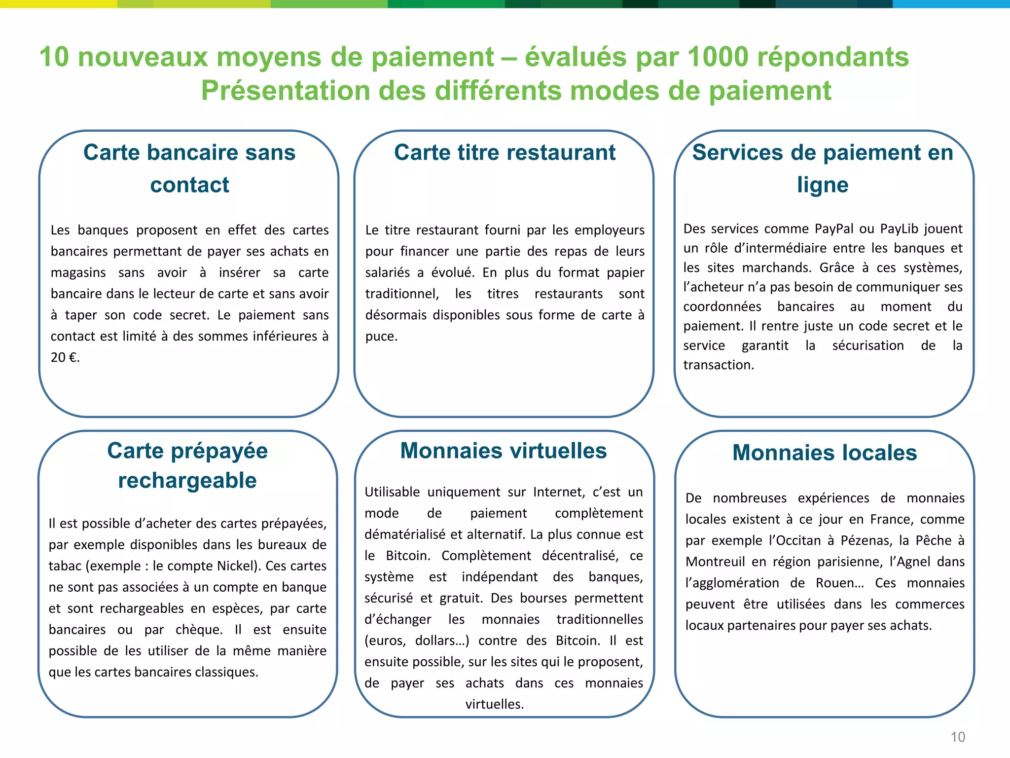 Les nouveaux moyens de paiement : quelles solutions demain ? | PDF