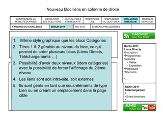 Nouveau bloc liens en colonne de droite Bloc texte overview Berlin 2011 Accroche article 1 Accroche article 4 Accroche article 3 Accroche article 2 Même style graphique que les blocs Catégories Titres 1 & 2 gérable au niveau du bloc, ce qui permet de créer plusieurs blocs (Liens Directs, Téléchargements …) Possibilité d’avoir deux niveaux (idem catégories) avec la possibilité de forcer l’affichage du 2iéme niveau Les liens sont soit intra-site, soit externes Ils sont gérés en tant que sous-éléments de type Lien ou en créant un emplacement dans la page cible MICHELIN S'ENGAGE  CHALLENGE BIBENDUM  S'IMPLIQUER AU QUOTIDIEN  INTERVIEWS LIVE  ACTUALITES & EVENEMENTS  DECOUVRIR LES SOLUTIONS  COMPRENDRE LA MOBILITE DURABLE EDITIONS PRECEDENTES RIO 2010 BERLIN 2011 A PROPOS DU CHALLENGE Berlin 2011  Liens Directs Inscription Programmes Activités - Rallye   - Exposition Participant Sponsors … Berlin 2011 Téléchargement Event brochure … 