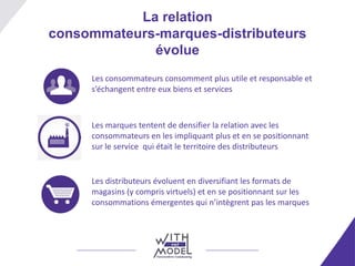 La relation
consommateurs-marques-distributeurs
             évolue
     Les consommateurs consomment plus utile et respon...