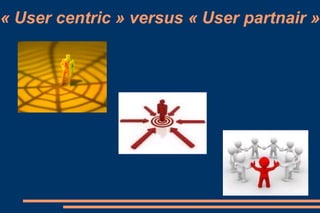 … et du Mash up application composite qui combine des contenus ou des services provenant de diverses applications et sites 