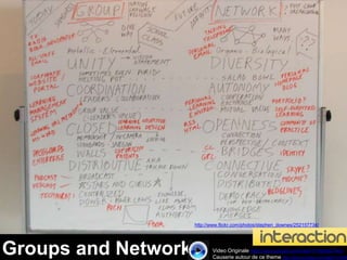 Groups and Networks Video Originale https://www.youtube.com/watch?v=8pfSIjU74kw
Causerie autour de ce theme http://www.youtube.com/watch?v=BML
http://www.flickr.com/photos/stephen_downes/252157734/
 