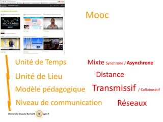 Mooc
Niveau de communication Réseaux
Unité de Temps Mixte Synchrone / Asynchrone
Unité de Lieu
Modèle pédagogique
Distance
Transmissif / Collaboratif
 