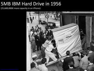 5MB IBM Hard Drive in 1956
(25,600,000X more capacity in an iPhone)
https://twitter.com/ArtOfLinkedIn/status/646876929996492801
 