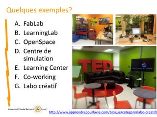 Quelques exemples?
A. FabLab
B. LearningLab
C. OpenSpace
D. Centre de
simulation
E. Learning Center
F. Co-working
G. Labo créatif
http://www.apprendrepourlavie.com/blogue/category/labo-creatif/
 