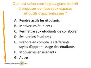 Quel est selon vous le plus grand intérêt
à proposer de nouveaux espaces
et outils d’apprentissage ?
A. Rendre actifs les étudiants
B. Motiver les étudiants
C. Permettre aux étudiants de collaborer
D. Evaluer les étudiants
E. Prendre en compte les différents
styles d’apprentissage des étudiants
F. Motiver les enseignants
G. Autre
 