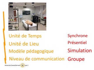 Quelques exemples?
A. FabLab
B. LearningLab
C. OpenSpace
D. Centre de
simulation
E. Learning Center
F. Co-working
G. Labo ...