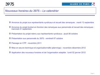 Page  Annonce du projet aux représentants syndicaux et recueil des remarques : mardi 13 septembre Annonce du projet évolué en fonction des remarques aux personnels et recueil des remarques : mercredi 21 septembre Présentation du projet retenu aux représentants syndicaux : jeudi 06 octobre  Présentation aux personnels du 3975 : vendredi 07 octobre Passage en CTP : novembre 2011 Mise en œuvre technique et organisationnelle (plannings) : novembre décembre 2012 Application des nouveaux horaires et de l’organisation adaptée : lundi 02 janvier 2012 Nouveaux horaires du 3975 – Le calendrier 