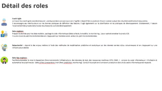 Détail des roles
 