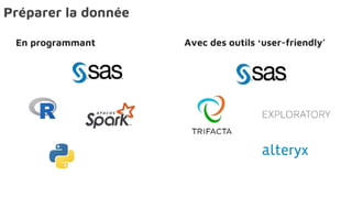 Préparer la donnée
En programmant Avec des outils ‘user-friendly’
 