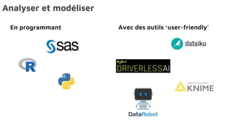 Analyser et modéliser
En programmant Avec des outils ‘user-friendly’
 