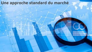 Une approche standard du marché
 