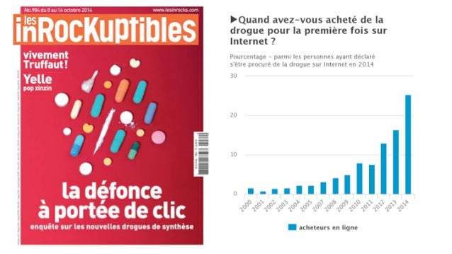 Nouveaux Zombies Nouvelles Drogues Urgences 18
