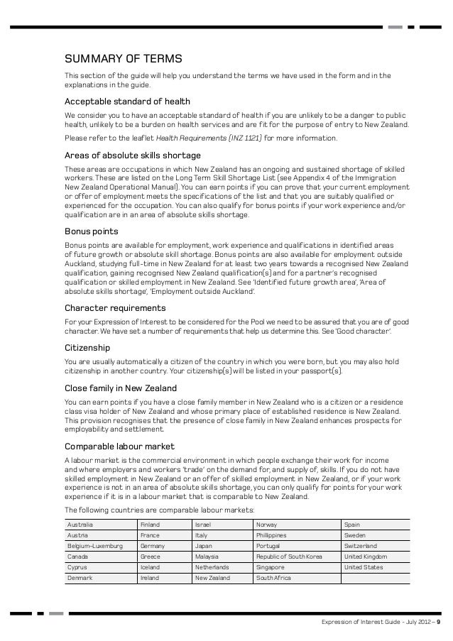 letter invitation zealand new New Zeland Interest of Expression letter invitation zealand new New Zeland Interest of Expression