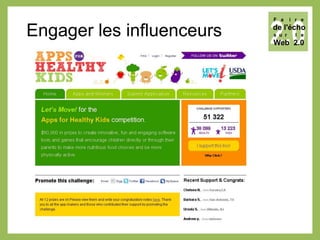 Engager les influenceurs
 