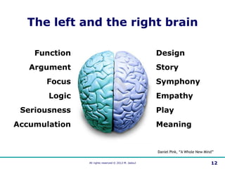 The left and the right brain

    Function                                          Design
   Argument                    ...