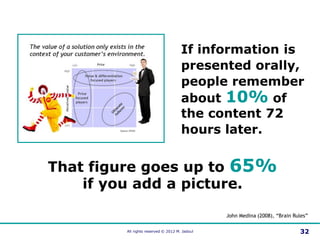 If information is
                                     presented orally,
                                     people remem...