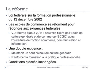 La réforme25/01/11Information files cantonales3Loi fédérale sur la formation professionnelledu 13 décembre 2002Les écoles de commerce se réforment pour répondre aux exigences fédéralesVD rentrée d’août 2011 : nouvelle filière de l’Ecole de culture générale et de commerce (ECGC) avec l’ouverture de l’option commerce, communication et information.Une double exigence :Maintenir un haut niveau de culture généraleRenforcer la formation à la pratique professionnelleConditions d’accès inchangées
