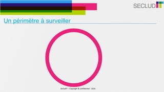 SecludIT	–	Copyright	&	confidentiel	-	2016
Un périmètre à surveiller
 