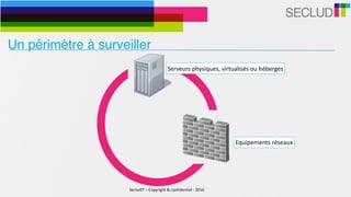 SecludIT	–	Copyright	&	confidentiel	-	2016
Un périmètre à surveiller
Serveurs	physiques,	virtualisés	ou	hébergés
Equipements	réseaux
 