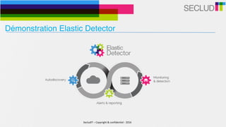 SecludIT	–	Copyright	&	confidentiel	-	2016
Démonstration Elastic Detector
 