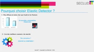 Pourquoi choisir Elastic Detector ?
SecludIT	–	Copyright	&	confidentiel	-	2016
 