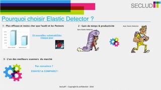 Pourquoi choisir Elastic Detector ?
Sans	Elastic	Detector
Avec	Elastic	Detector
SecludIT	–	Copyright	&	confidentiel	-	2016
 