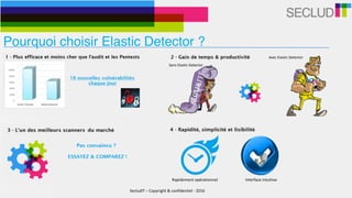 Pourquoi choisir Elastic Detector ?
Sans	Elastic	Detector
Avec	Elastic	Detector
Rapidement	opérationnel Interface	intuitive
SecludIT	–	Copyright	&	confidentiel	-	2016
 
