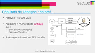 SecludIT	–	Copyright	&	confidentiel	-	2016
Résultats de l’analyse : en bref…
• Analyse : +5 000 VMs
• Au moins 1 Vulnérabilité Critique
sur :
• 98% des VMs Windows
• 58% des VMs Linux
• Accès super utilisateur sur 22% des VMs
 