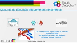 SecludIT	–	Copyright	&	confidentiel	-	2016
Mesures de sécurités fréquemment rencontrées
Les vulnérabilités représentent la première
porte empruntée
des attaquants - (53% des attaques
réussies, source Forrester).
 