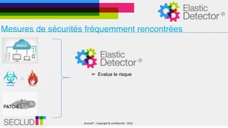 SecludIT	–	Copyright	&	confidentiel	-	2016
Mesures de sécurités fréquemment rencontrées
➢ Evalue le risque
 