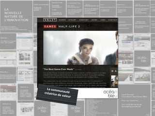 La communauté créatrice de valeur