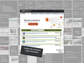 La place de marché de l'open innovation