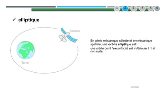 22/07/2022
 elliptique
En génie mécanique céleste et en mécanique
spatiale, une orbite elliptique est
une orbite dont l'excentricité est inférieure à 1 et
non nulle.
2 3 4
1 5 6
 