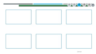 22/07/2022
2 3 4
1 5 6
 