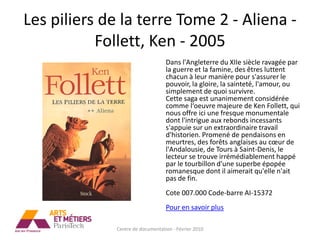 Les piliers de la terre Tome 2 - Aliena -
           Follett, Ken - 2005
                                   Dans l'Angleterre du XIIe siècle ravagée par
                                   la guerre et la famine, des êtres luttent
                                   chacun à leur manière pour s'assurer le
                                   pouvoir, la gloire, la sainteté, l'amour, ou
                                   simplement de quoi survivre.
                                   Cette saga est unanimement considérée
                                   comme l‘oeuvre majeure de Ken Follett, qui
                                   nous offre ici une fresque monumentale
                                   dont l'intrigue aux rebonds incessants
                                   s'appuie sur un extraordinaire travail
                                   d'historien. Promené de pendaisons en
                                   meurtres, des forêts anglaises au cœur de
                                   l'Andalousie, de Tours à Saint-Denis, le
                                   lecteur se trouve irrémédiablement happé
                                   par le tourbillon d'une superbe épopée
                                   romanesque dont il aimerait qu'elle n'ait
                                   pas de fin.
                                   Cote 007.000 Code-barre AI-15372
                                   Pour en savoir plus

              Centre de documentation - Février 2010
 