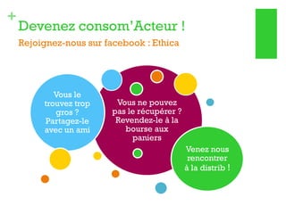 +

Devenez consom’Acteur !
Rejoignez-nous sur facebook : Ethica

Vous le
trouvez trop
gros ?
Partagez-le
avec un ami

Vous ne pouvez
pas le récupérer ?
Revendez-le à la
bourse aux
paniers
Venez nous
rencontrer
à la distrib !

 